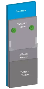 TUFFWALL House Cladding System